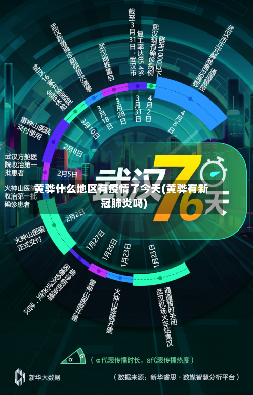 黄骅什么地区有疫情了今天(黄骅有新冠肺炎吗)-第2张图片