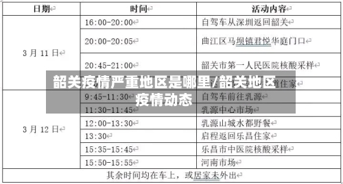 韶关疫情严重地区是哪里/韶关地区疫情动态-第2张图片