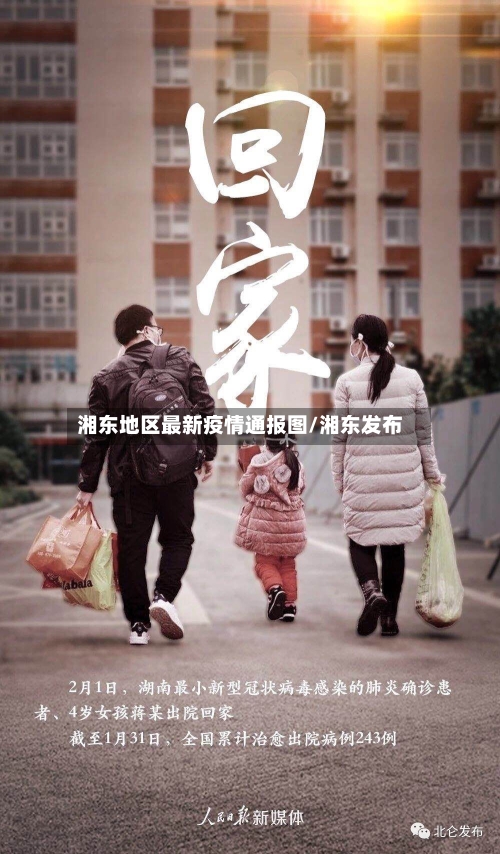 湘东地区最新疫情通报图/湘东发布-第2张图片