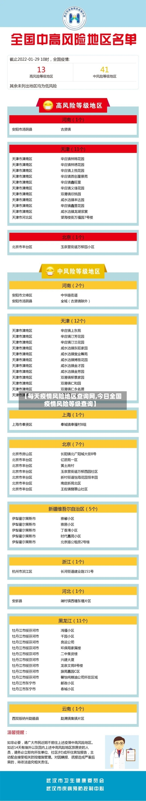 【每天疫情风险地区查询网,今日全国疫情风险等级查询】-第2张图片