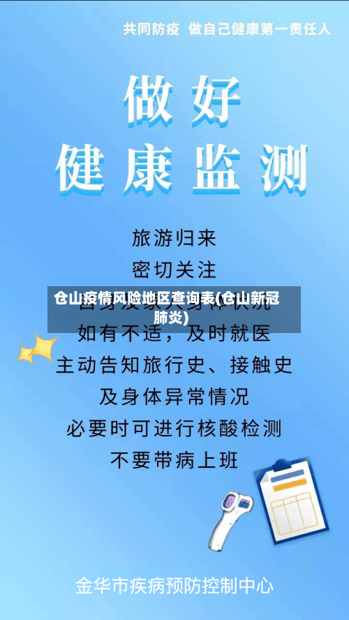 仓山疫情风险地区查询表(仓山新冠肺炎)-第1张图片