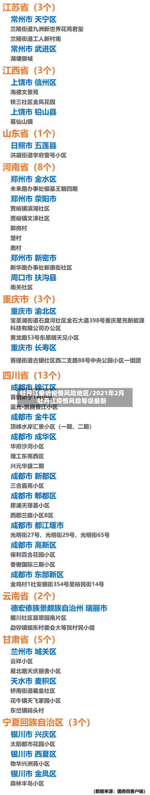 牡丹江最近疫情风险地区/2021年2月牡丹江疫情风险等级最新-第1张图片