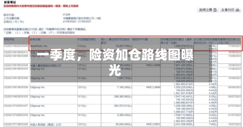 一季度	，险资加仓路线图曝光-第1张图片