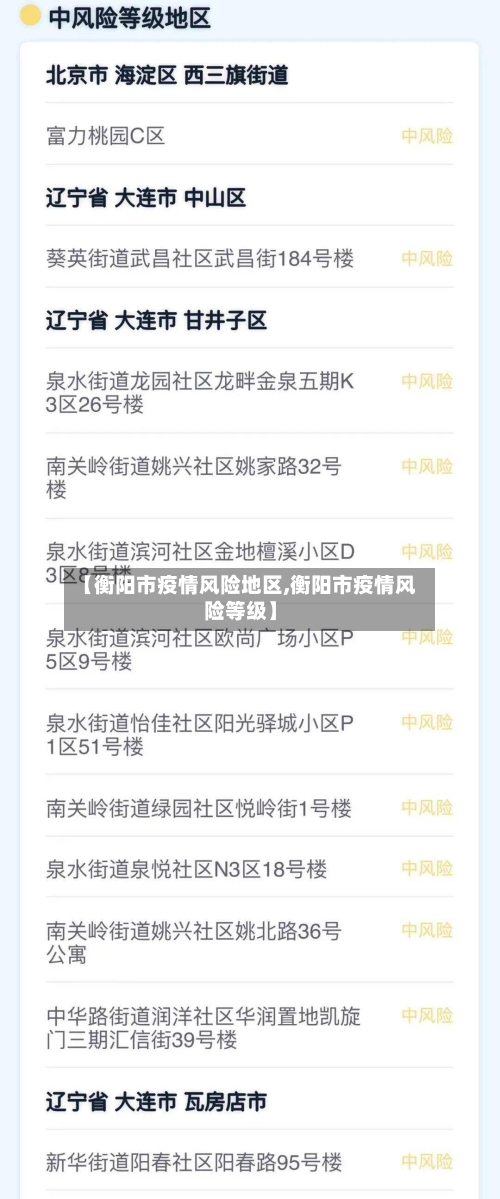 【衡阳市疫情风险地区,衡阳市疫情风险等级】-第1张图片