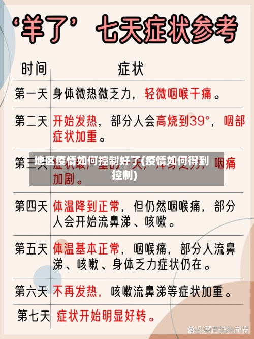 地区疫情如何控制好了(疫情如何得到控制)-第2张图片