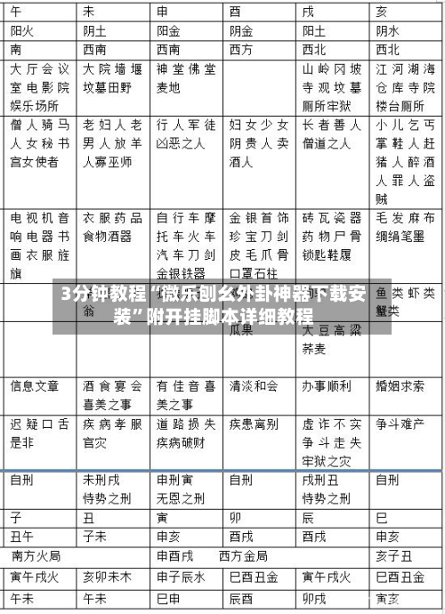 3分钟教程“微乐刨幺外卦神器下载安装”附开挂脚本详细教程-第1张图片