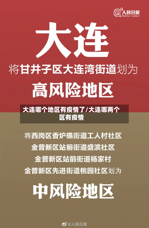 大连哪个地区有疫情了/大连哪两个区有疫情-第1张图片
