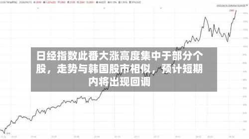 日经指数此番大涨高度集中于部分个股，走势与韩国股市相似	，预计短期内将出现回调-第1张图片