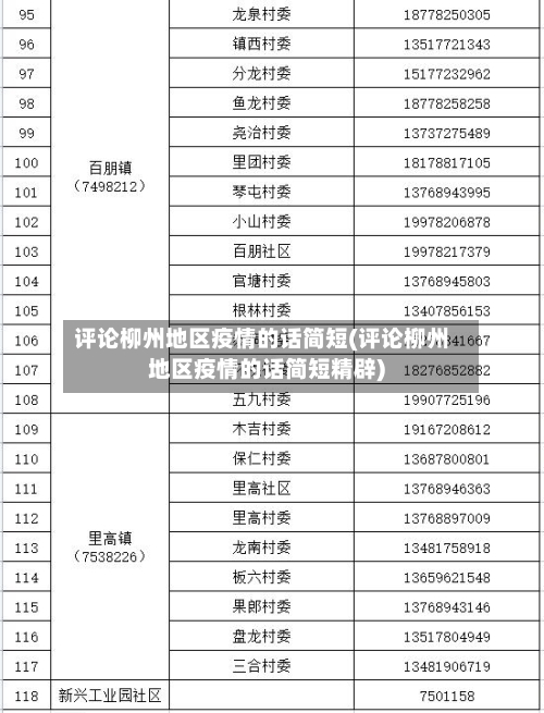 评论柳州地区疫情的话简短(评论柳州地区疫情的话简短精辟)-第3张图片