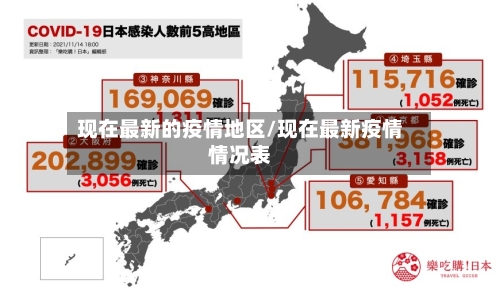 现在最新的疫情地区/现在最新疫情情况表-第2张图片