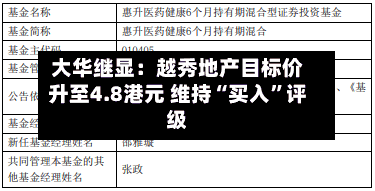 大华继显：越秀地产目标价升至4.8港元 维持“买入”评级-第1张图片