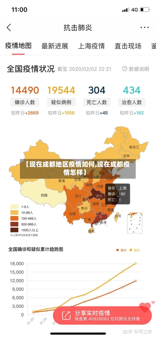 【现在成都地区疫情如何,现在成都疫情怎样】-第2张图片