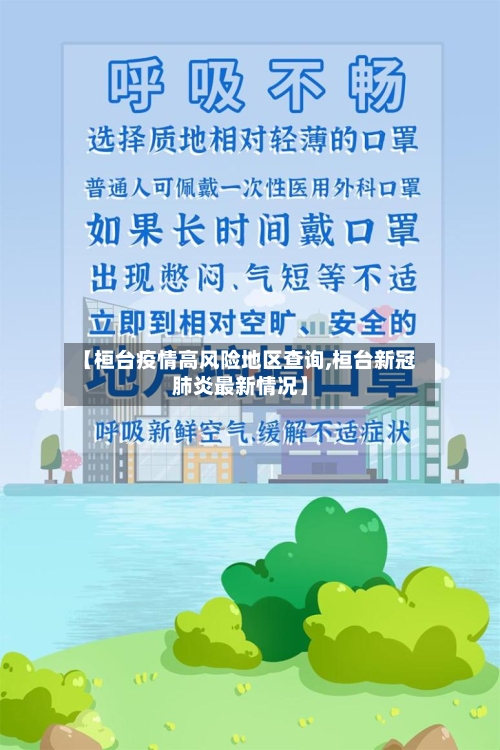 【桓台疫情高风险地区查询,桓台新冠肺炎最新情况】-第2张图片