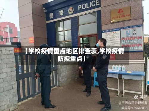 【学校疫情重点地区排查表,学校疫情防控重点】-第2张图片
