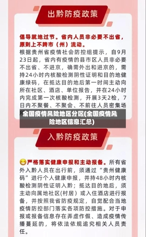 全国疫情风险地区分区(全国疫情风险地区信息汇总)-第3张图片