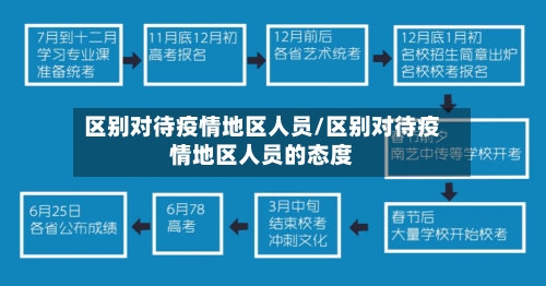 区别对待疫情地区人员/区别对待疫情地区人员的态度-第1张图片