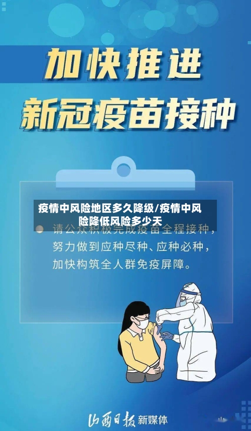 疫情中风险地区多久降级/疫情中风险降低风险多少天-第2张图片