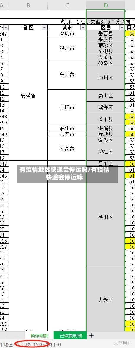 有疫情地区快递会停运吗/有疫情快递会停运嘛-第3张图片