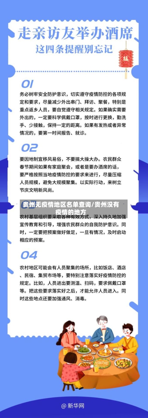 贵州无疫情地区名单查询/贵州没有疫情的地方-第1张图片