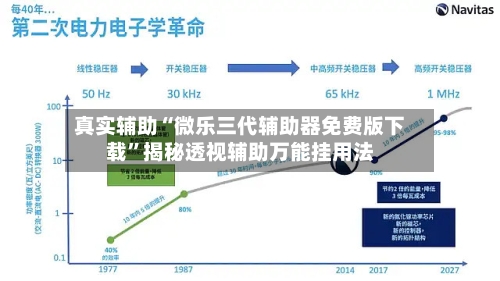 真实辅助“微乐三代辅助器免费版下载	”揭秘透视辅助万能挂用法-第1张图片