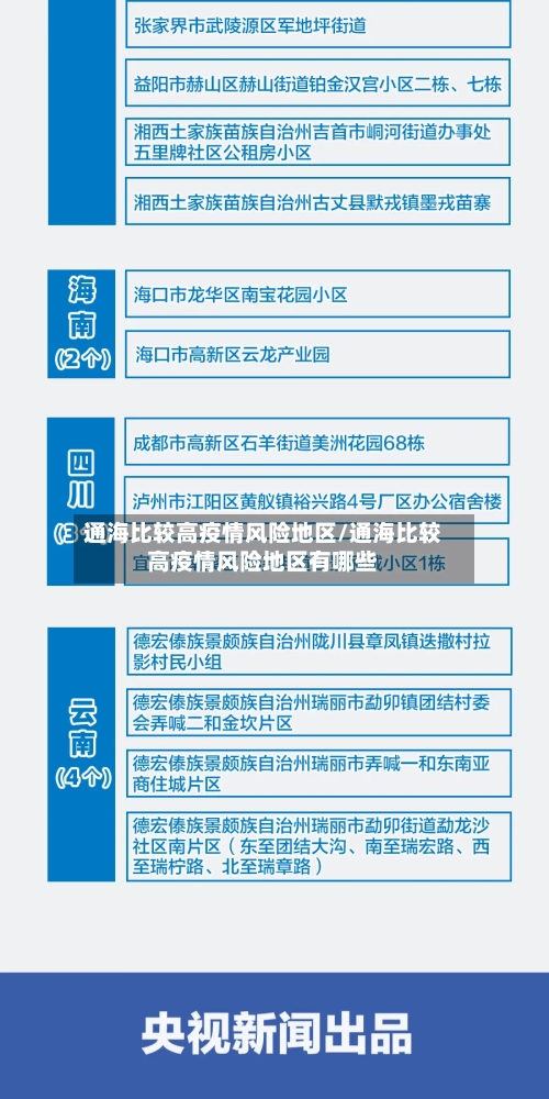 通海比较高疫情风险地区/通海比较高疫情风险地区有哪些-第1张图片