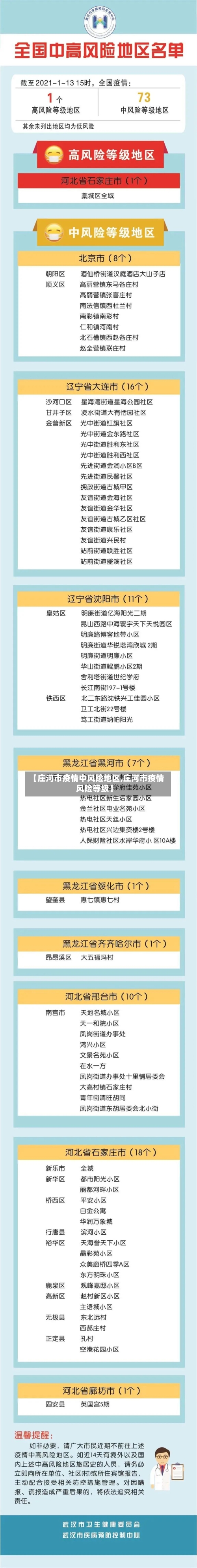【庄河市疫情中风险地区,庄河市疫情风险等级】-第2张图片