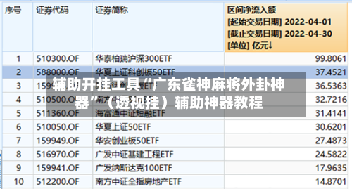 辅助开挂工具“广东雀神麻将外卦神器”（透视挂）辅助神器教程-第1张图片