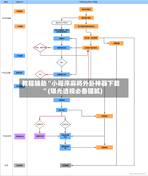 教程辅助“小程序麻将外卦神器下载”(曝光透视必备猫腻)-第1张图片