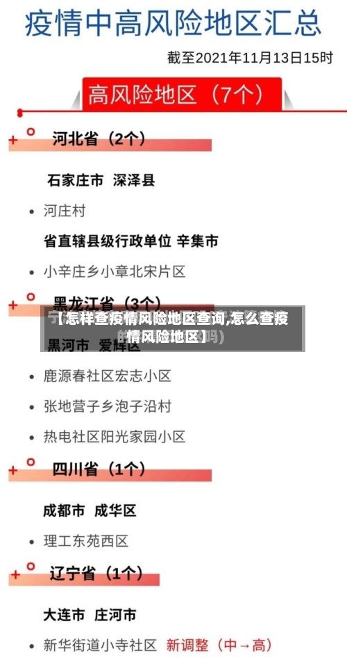 【怎样查疫情风险地区查询,怎么查疫情风险地区】-第1张图片