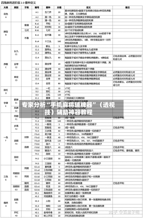 专家分析“手机麻将辅牌器	”（透视挂）辅助神器教程-第2张图片