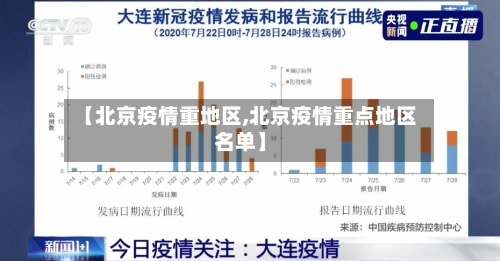【北京疫情重地区,北京疫情重点地区名单】-第2张图片