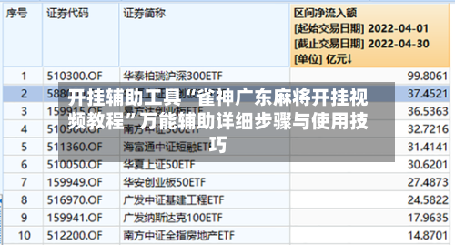 开挂辅助工具“雀神广东麻将开挂视频教程	”万能辅助详细步骤与使用技巧-第1张图片