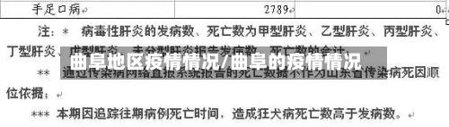 曲阜地区疫情情况/曲阜的疫情情况-第1张图片