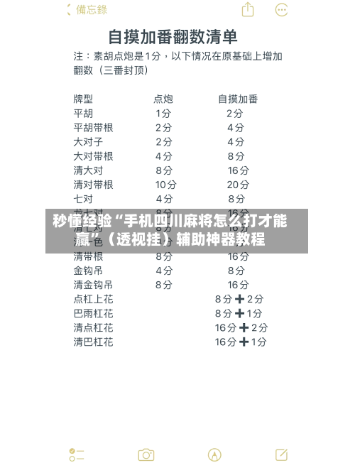 秒懂经验“手机四川麻将怎么打才能赢	”（透视挂）辅助神器教程-第1张图片
