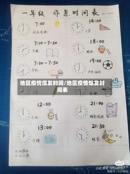 地区疫情爆发时间/地区疫情爆发时间表-第2张图片