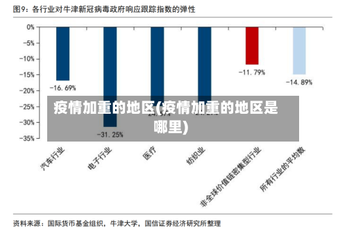 疫情加重的地区(疫情加重的地区是哪里)-第1张图片