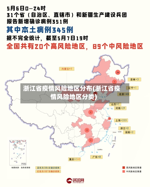 浙江省疫情风险地区分布(浙江省疫情风险地区分类)-第2张图片