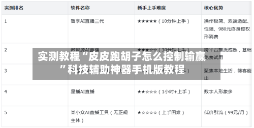 实测教程“皮皮跑胡子怎么控制输赢	”科技辅助神器手机版教程-第2张图片