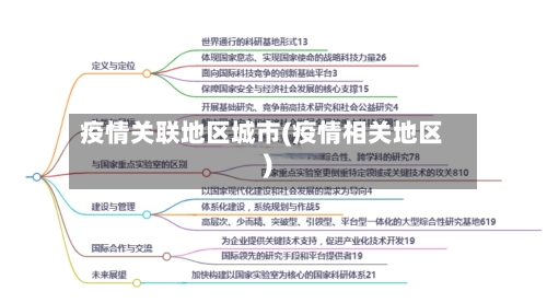 疫情关联地区城市(疫情相关地区)-第1张图片