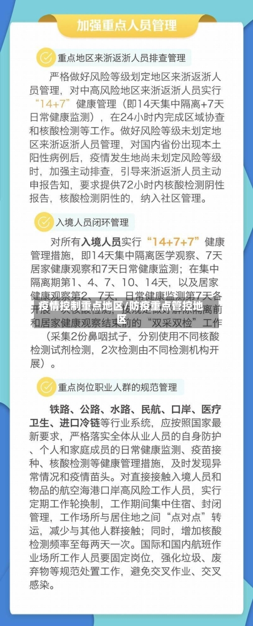 疫情控制重点地区/防疫重点管控地区-第3张图片
