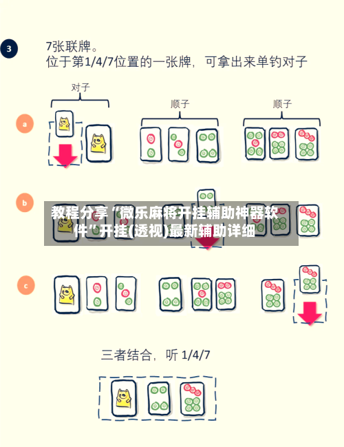 教程分享“微乐麻将开挂辅助神器软件	”开挂(透视)最新辅助详细-第1张图片