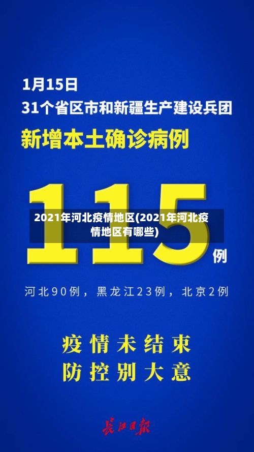 2021年河北疫情地区(2021年河北疫情地区有哪些)-第1张图片