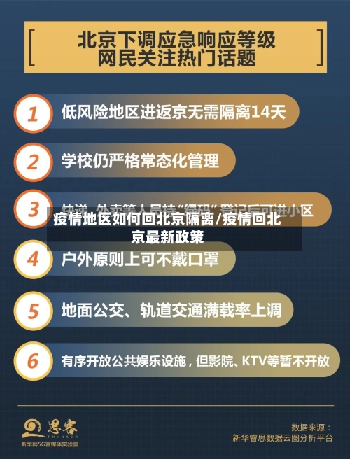疫情地区如何回北京隔离/疫情回北京最新政策-第3张图片