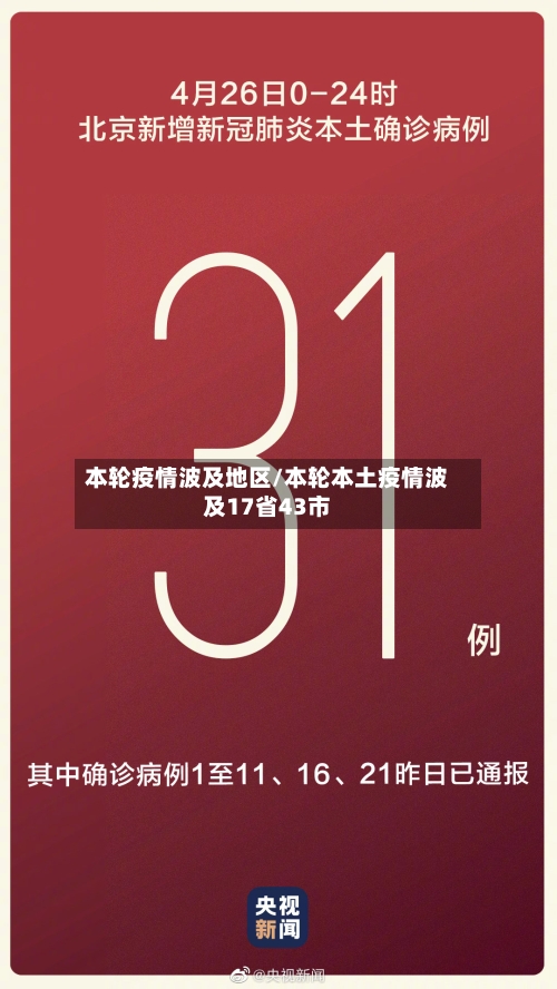 本轮疫情波及地区/本轮本土疫情波及17省43市-第2张图片