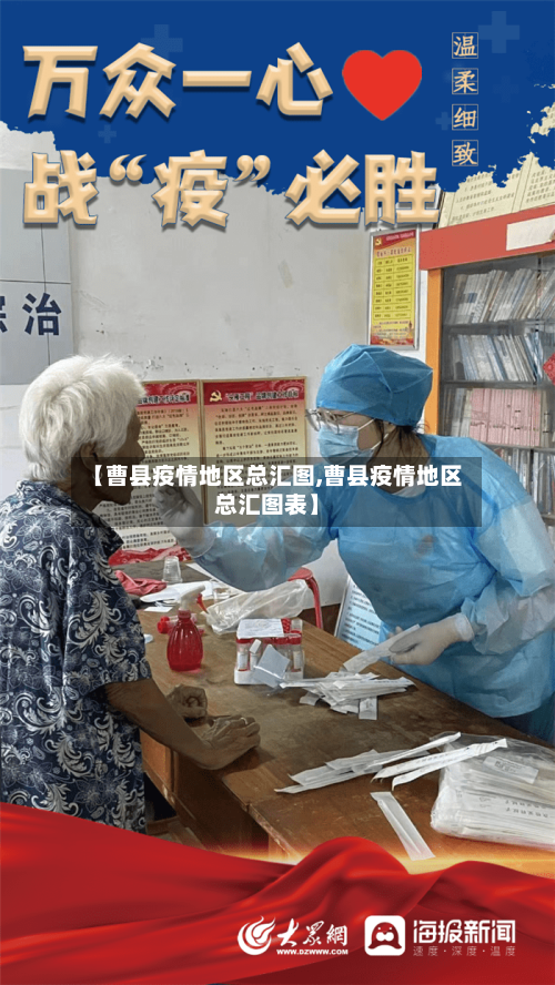 【曹县疫情地区总汇图,曹县疫情地区总汇图表】-第1张图片