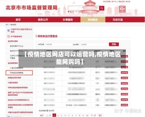 【疫情地区网店可以运营吗,疫情地区能网购吗】-第1张图片