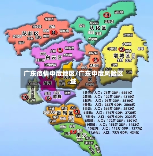 广东疫情中度地区/广东中度风险区域-第1张图片