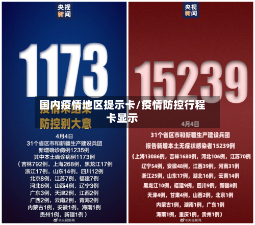 国内疫情地区提示卡/疫情防控行程卡显示-第1张图片