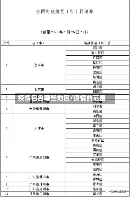 疫情包含哪些地区/疫情的范围-第2张图片