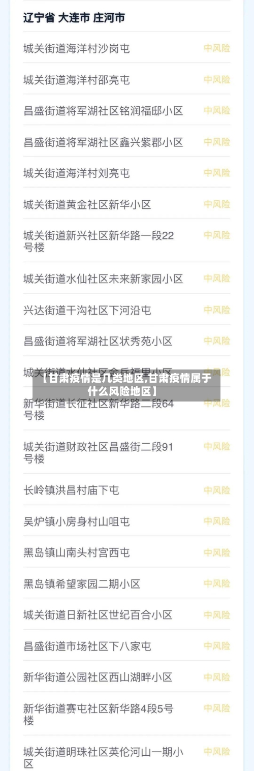 【甘肃疫情是几类地区,甘肃疫情属于什么风险地区】-第1张图片